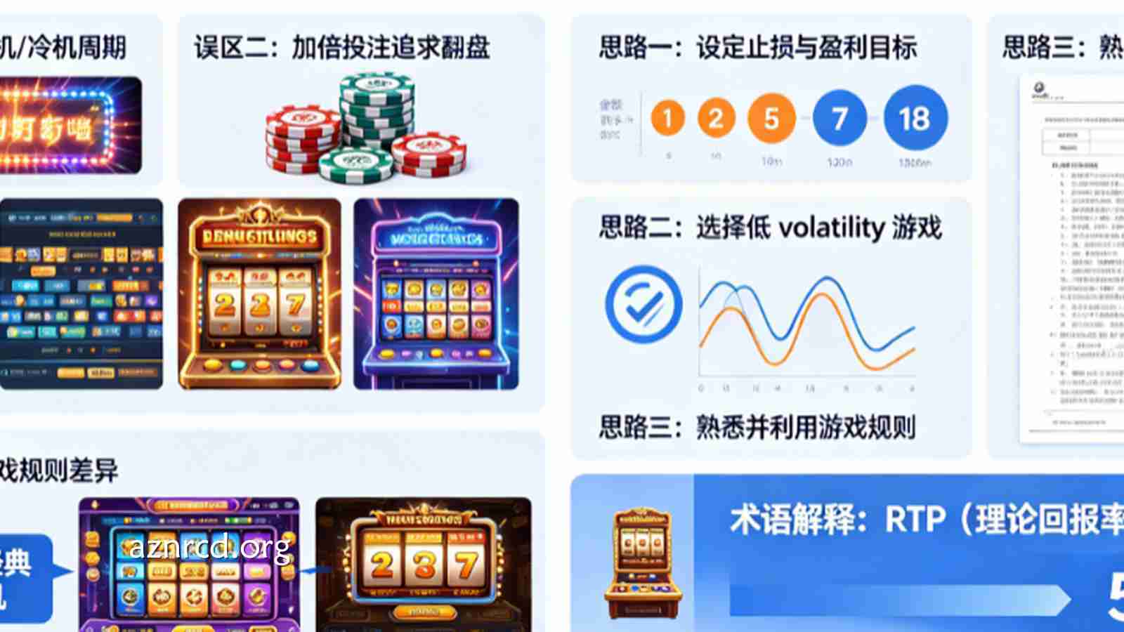 新手玩家必看：电子老虎机常见误区与正确游戏思路解析