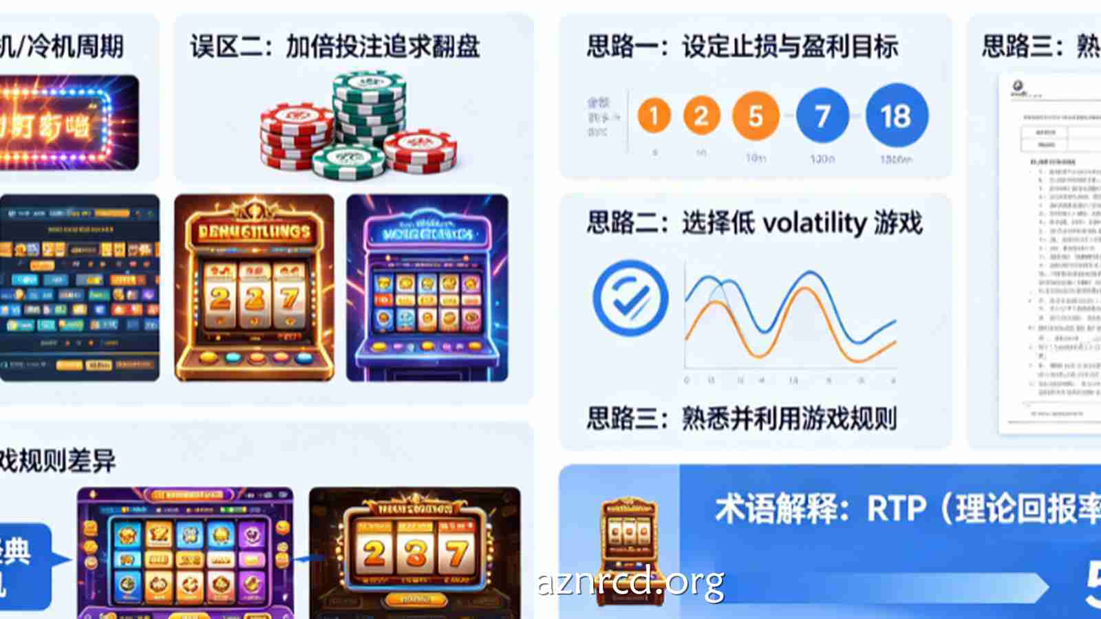 新手玩家必看：电子老虎机常见误区与正确游戏思路解析