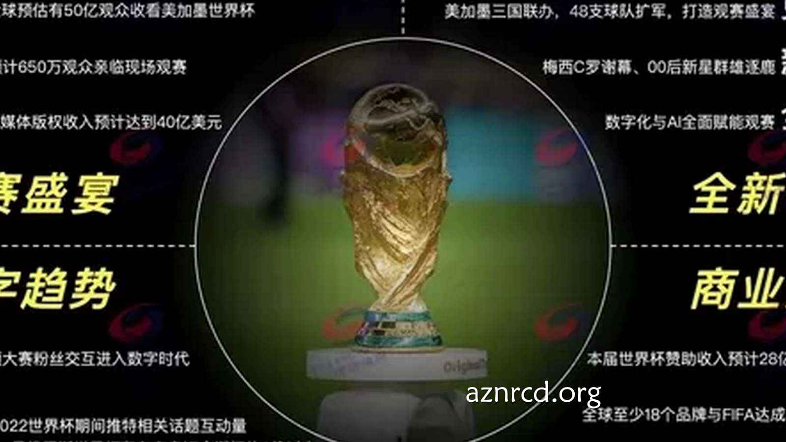 全球体育赛事商业化趋势：媒体传播与数字内容成为增长方向